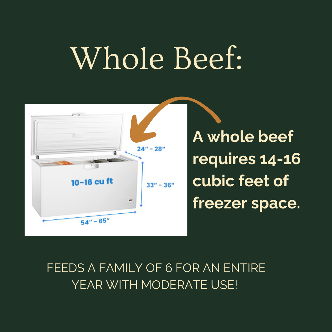 Whole Beef (400 lbs)