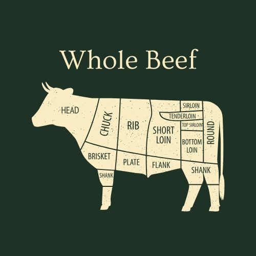 Whole Beef (400 lbs)