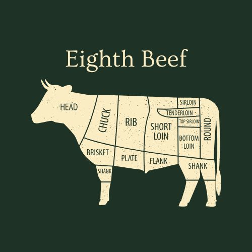 Eighth Beef (50 lbs)