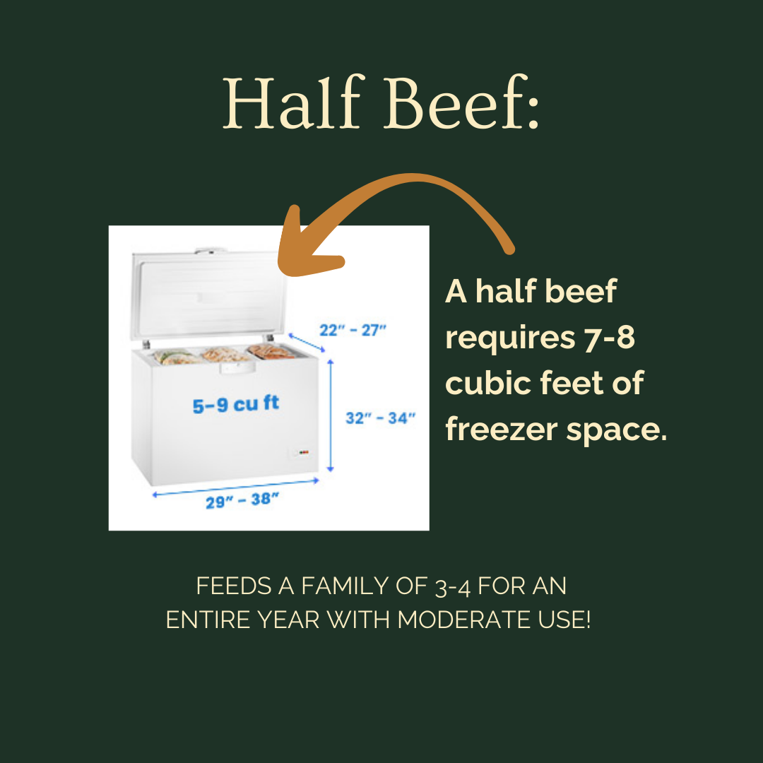 Half Beef (200 lbs)